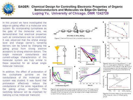 EAGER: Chemical Design for Controlling Electronic Properties of Organic Semiconductors and Molecules via Edge-On Gating Luping Yu, University of Chicago,