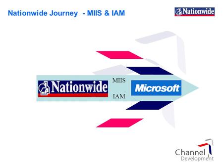 1 MIIS IAM Nationwide Journey - MIIS & IAM. 2 Agenda 1.Introduction Original objectives Definition of terms 2.MIIS 3.IAM Introduction Definition Approach.