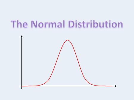 The properties of a normal distribution: It is a bell-shaped curve. It is symmetrical about the mean, μ. (The mean, the mode and the median all have the.