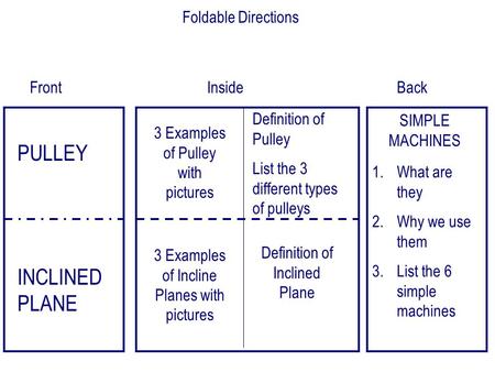 PULLEY INCLINED PLANE Foldable Directions Front Inside Back