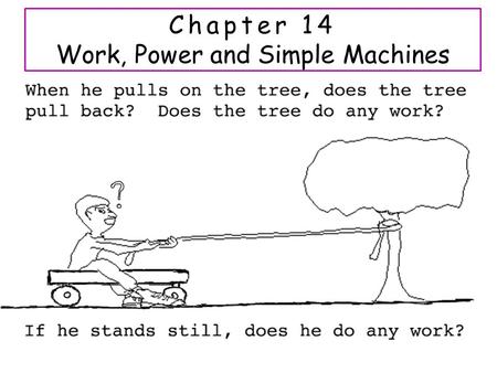 Chapter 14 Work, Power and Simple Machines