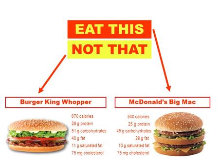 EAT THIS NOT THAT Burger King Whopper McDonald’s Big Mac 670 calories