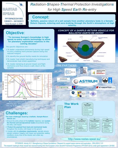 FP7/SPACE: Activity 9.2.1 Strengthening of Space foundations / Research to support space science and exploration - SPA.2009.2.1.01 The research leading.