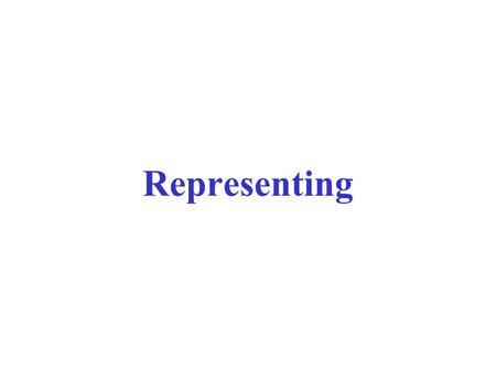 Representing. Allow students to demonstrate their learning and understanding in a variety of ways. a.Creating, constructing, and communicating meaning.