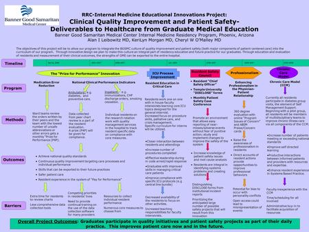 Outcomes Methods RRC-Internal Medicine Educational Innovations Project: Clinical Quality Improvement and Patient Safety- Deliverables to Healthcare from.