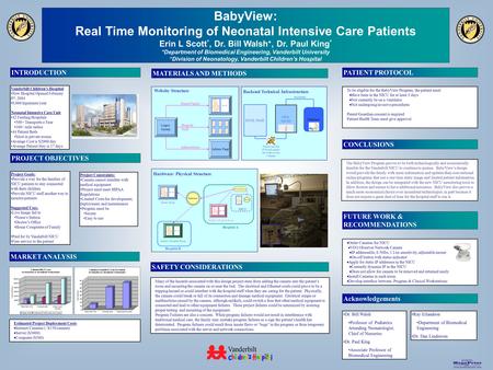 Printed by www.postersession.com BabyView: Real Time Monitoring of Neonatal Intensive Care Patients Erin L Scott *, Dr. Bill Walsh +, Dr. Paul King * *Department.