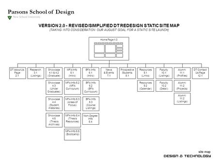 Site map Home Page 1.0 Prospective Students 8.1 Showcase 4.1 & 4.2 (Graduate) Showcase 4.3 (Under Graduates) Showcase 4.4 (Student Websites) Showcase 4.5.