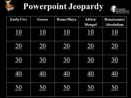 Powerpoint Jeopardy Early CivsGreeceRome/MayaAfrica/ Mongol Renaissance/ Absolutism 10 20 30 40 50.