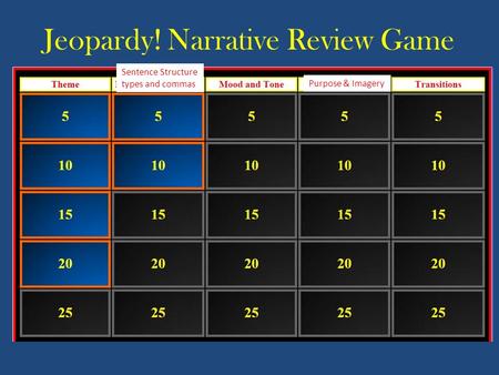 Jeopardy! Narrative Review Game Sentence Structure types and commas Purpose & Imagery.