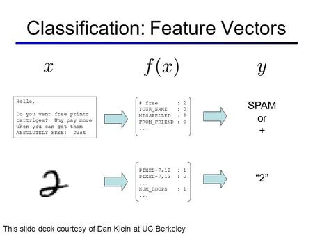 Classification: Feature Vectors Hello, Do you want free printr cartriges? Why pay more when you can get them ABSOLUTELY FREE! Just # free : 2 YOUR_NAME.