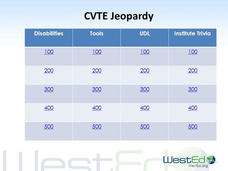 WestEd.org DisabilitiesToolsUDLInstitute Trivia 100 200 300 400 500 CVTE Jeopardy.