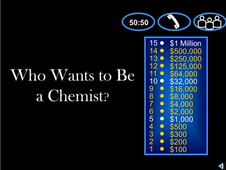 15 14 13 12 11 10 9 8 7 6 5 4 3 2 1 $1 Million $500,000 $250,000 $125,000 $64,000 $32,000 $16,000 $8,000 $4,000 $2,000 $1,000 $500 $300 $200 $100 Who Wants.