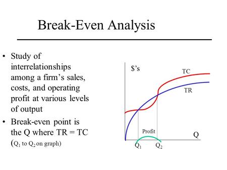 Break-Even Analysis Study of interrelationships among a firm’s sales, costs, and operating profit at various levels of output Break-even point is the Q.