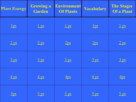 2 pt 3 pt 4 pt 5pt 1 pt 2 pt 3 pt 4 pt 5 pt 1 pt 2pt 3 pt 4pt 5 pt 1pt 2pt 3 pt 4 pt 5 pt 1 pt 2 pt 3 pt 4pt 5 pt 1pt Plant Energy Growing a Garden Environment.