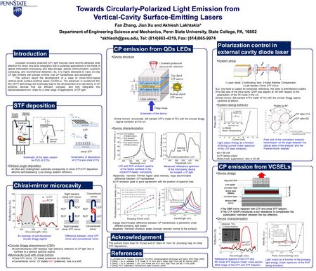  Top DBR mirror replaced with CTF and chiral STF bilayers  The CTF (QWP) introduces a pi/2 retardance to compensate the polarization mismatch between.