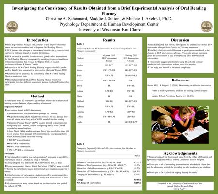 Investigating the Consistency of Results Obtained from a Brief Experimental Analysis of Oral Reading Fluency Christine A. Schounard, Maddie J. Sutton,