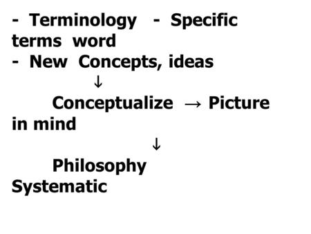 - Terminology - Specific terms word - New Concepts, ideas  Conceptualize → Picture in mind  Philosophy Systematic.