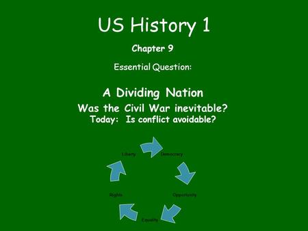 Was the Civil War inevitable? Today: Is conflict avoidable?