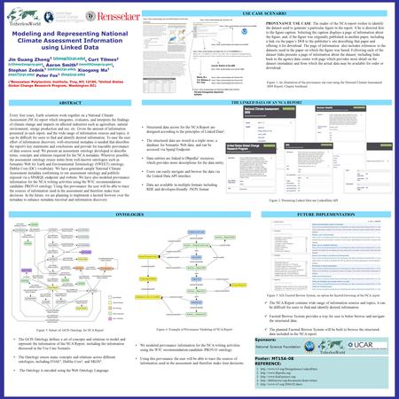 Modeling and Representing National Climate Assessment Information using Linked Data Jin Guang Zheng 1 Curt Tilmes 2