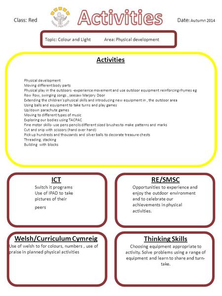 Activities Physical development Moving different body parts Physical play in the outdoors -experience movement and use outdoor equipment reinforcing rhymes.