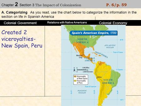 Chapter 2 Section 3 The Impact of Colonization P. 6/p. 59