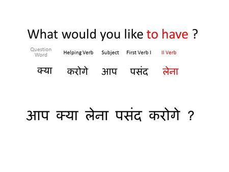 What would you like to have ? Question Word Helping VerbSubjectFirst Verb III Verb क्या करोगेआपपसंदलेना आप क्या लेना पसंद करोगे ?