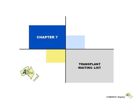 © ANZDATA Registry TRANSPLANT WAITING LIST CHAPTER 7.