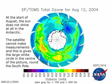 At the start of August, the sun does not shine at all in the Antarctic. The satellite cannot make measurements and this is gives the large white circle.