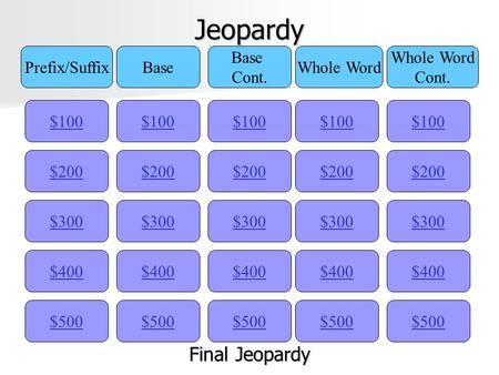 Jeopardy $100 Prefix/SuffixBase Cont. Whole Word Cont. $200 $300 $400 $500 $400 $300 $200 $100 $500 $400 $300 $200 $100 $500 $400 $300 $200 $100 $500.