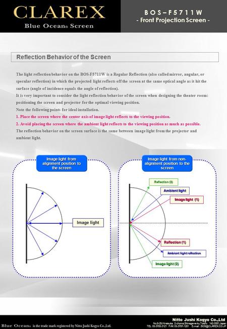 Reflection Behavior of the Screen Nitto Jushi Kogyo Co.,Ltd No.9-29,Hiratsuka 2-chome,Shinagawa-ku,Tokyo 142-0051,Japan TEL 03-3783-3121 FAX 03-3787-1281.