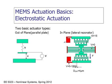 EE 5323 – Nonlinear Systems, Spring 2012 MEMS Actuation Basics: Electrostatic Actuation Two basic actuator types: Out of Plane(parallel plate) In Plane.