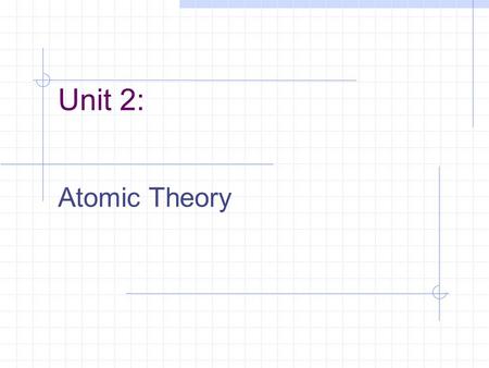 Unit 2: Atomic Theory. Video links overview of atomic history  =player_detailpage&v=k1RHY8QcN1s.