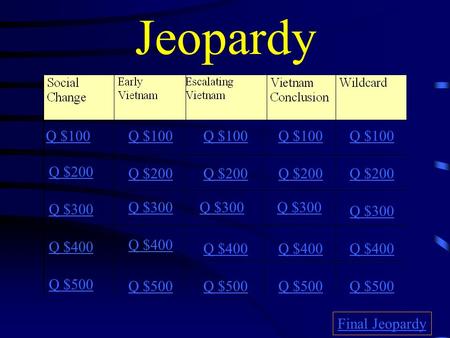 Jeopardy Q $100 Q $200 Q $300 Q $400 Q $500 Q $100 Q $200 Q $300 Q $400 Q $500 Final Jeopardy.