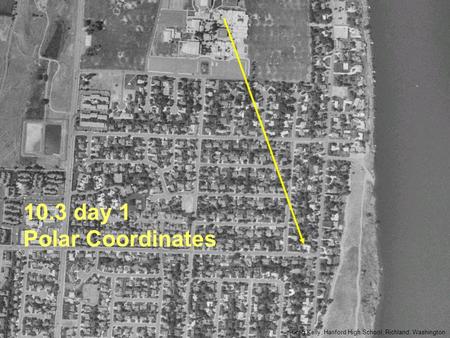 10.3 day 1 Polar Coordinates Greg Kelly, Hanford High School, Richland, Washington.