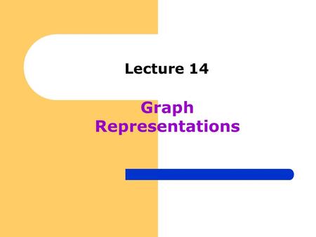 Lecture 14 Graph Representations. Graph Representation – How do we represent a graph internally? – Two ways adjacency matrix list – Adjacency Matrix For.