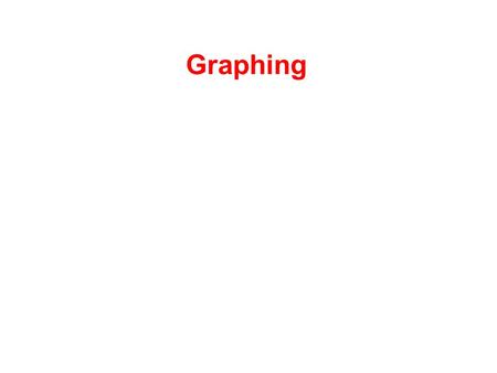 Graphing. 2. Coordinate Plane 3. Grid 4. Lattice Points 1. Number Line.