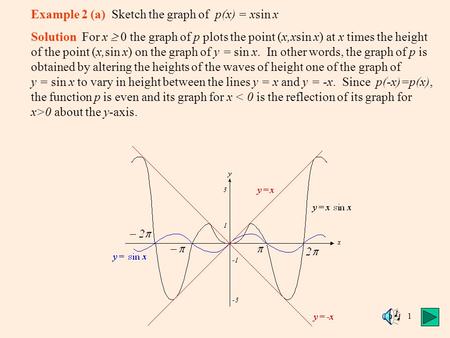 Example 2 (a)  Sketch the graph of  p(x) = xsin x