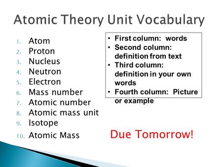 1. Atom 2. Proton 3. Nucleus 4. Neutron 5. Electron 6. Mass number 7. Atomic number 8. Atomic mass unit 9. Isotope 10. Atomic Mass Due Tomorrow! First.