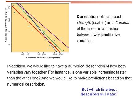 Correlation tells us about strength (scatter) and direction of the linear relationship between two quantitative variables. In addition, we would like to.