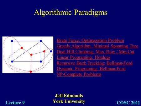 1 Algorithmic Paradigms Jeff Edmonds York University COSC 2011 Lecture 9 Brute Force: Optimazation Problem Greedy Algorithm: Minimal Spanning Tree Dual.