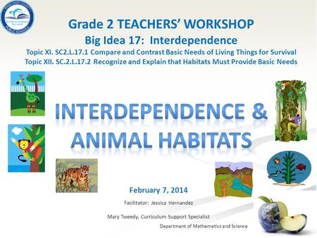 Interdependence & Animal Habitats