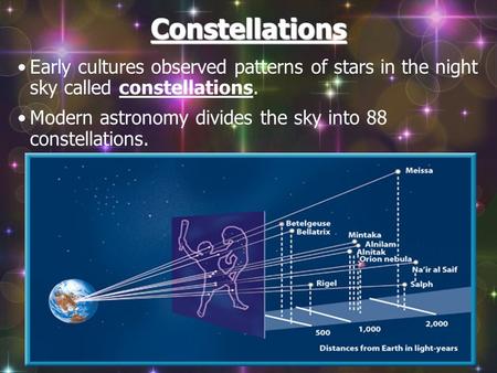 Early cultures observed patterns of stars in the night sky called constellations. Modern astronomy divides the sky into 88 constellations. Constellations.