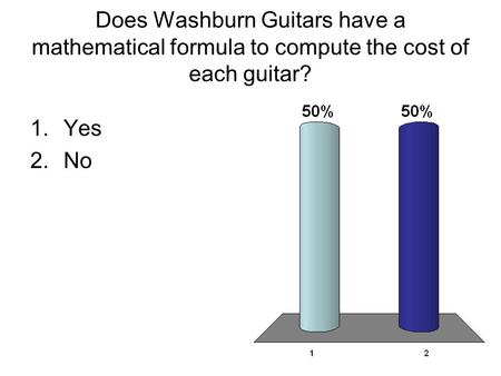 Does Washburn Guitars have a mathematical formula to compute the cost of each guitar? 1.Yes 2.No.