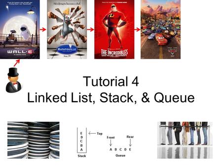 Tutorial 4 Linked List, Stack, & Queue. Linked List: Revision The concept of ADT List ADT List using Array –Pro & cons  Discussed in T02Q3 and today.