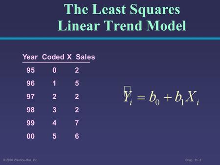 © 2000 Prentice-Hall, Inc. Chap. 11- 1 The Least Squares Linear Trend Model Year Coded X Sales 95 0 2 96 1 5 97 2 2 98 3 2 99 4 7 00 5 6.