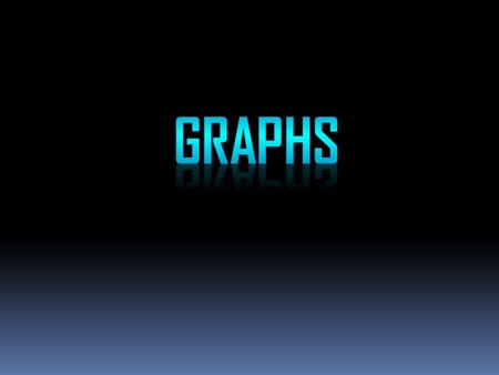 Bar Graph b The purpose of a bar graph is to display and compare data. b Bar graphs use bars to show the data. b A bar graph must include: - a title.