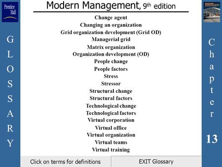 C h a p t e r 13 GLOSSARYGLOSSARY EXIT Glossary Modern Management, 9 th edition Click on terms for definitions Change agent Changing an organization Grid.