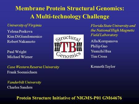 Membrane Protein Structural Genomics: A Multi-technology Challenge