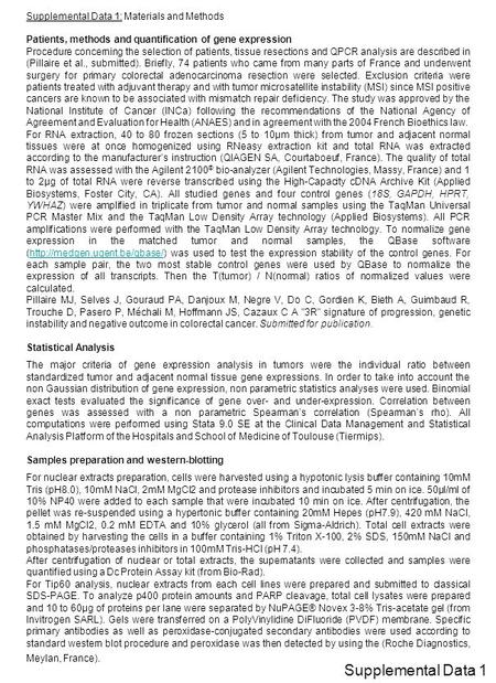 Supplemental Data 1 Supplemental Data 1: Materials and Methods Patients, methods and quantification of gene expression Procedure concerning the selection.