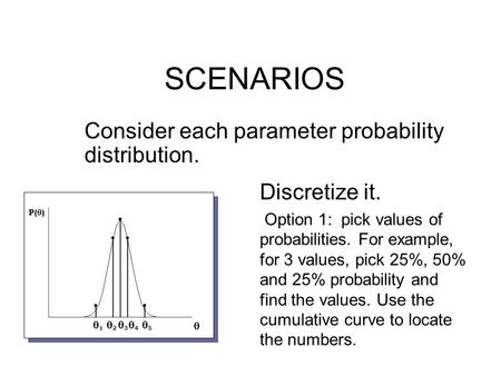 SCENARIOS Consider each parameter probability distribution. Discretize it. Option 1: pick values of probabilities. For example, for 3 values, pick 25%,